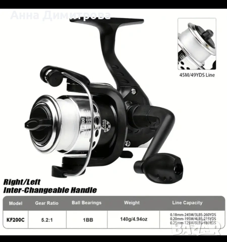 Въртяща се макара за въдица