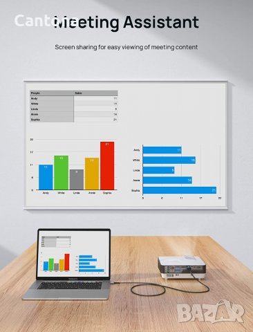 JSAUX USB C към HDMI кабел, 4K 60Hz, съвместим с Thunderbolt 3 - 2 метра​, снимка 4 - Кабели и адаптери - 38018975
