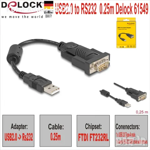 USB2.0 to RS232 Адаптер 0.25m Delock НОВИ, снимка 1