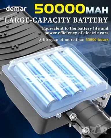 Соларна улична LED лампа Gefolly SL-10100W с IP67, снимка 4 - Соларни лампи - 55806881