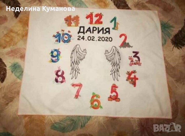 Платно за отбелязване на месечинка, снимка 8 - Други - 30690783
