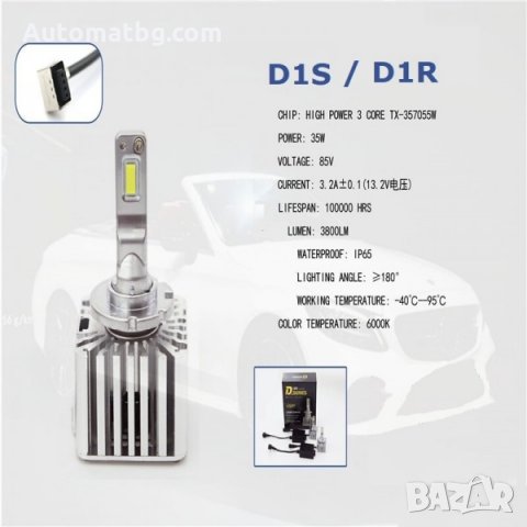 Led D-Series е съвременна, модерна лед крушка за фар заместител на ксеноновите крушки D1R, D1S, D2S,, снимка 3 - Аксесоари и консумативи - 31891273