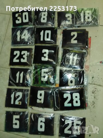 Употребявани и нови ем.табели с номера