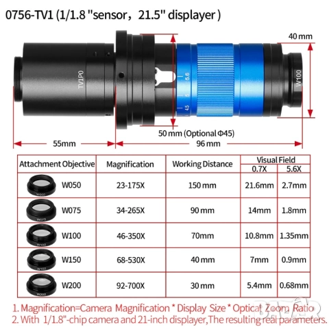 Оптика микроскоп ZONGMAI C-Mount 23-175X, снимка 3 - Обективи и филтри - 52259928