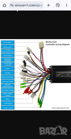 Ремонт на ел колело скутер тротинетки ., снимка 9 - Ремонт на друга електроника - 51677807