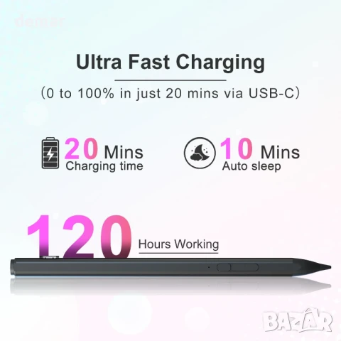 Стилус USI 2.0 за Amazon Fire Max 11, Chromebook-Lenovo/Google/Acer/Amazon/HP, снимка 3 - Друга електроника - 50686614