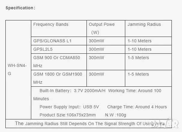 4 Лентов Мини Портативен Заглушител за GPS Сателити и GSM Анти-Позициониране Скрити 4 Антени Jammer, снимка 8 - Навигация за кола - 49663108
