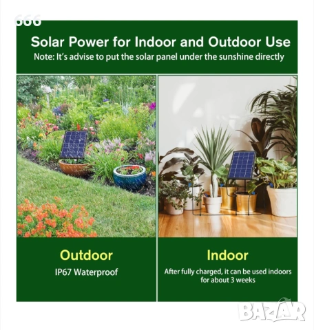 Комплект за капково напояване със слънчева енергия за оранжерии, градина, тераса, външни растения., снимка 2 - Други - 53236075