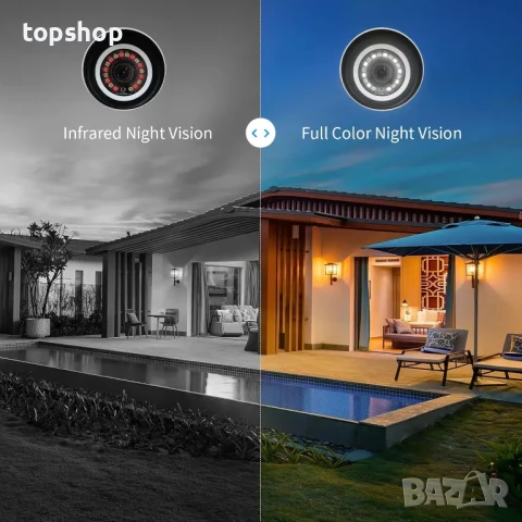 ЧИСТО НОВА с 3TB HDD Hiseeu 5MP 8-канална PoE CCTV СОТ система с 10'' LCD монитор, 4бр. камери..., снимка 2 - Комплекти за видеонаблюдение - 50552507