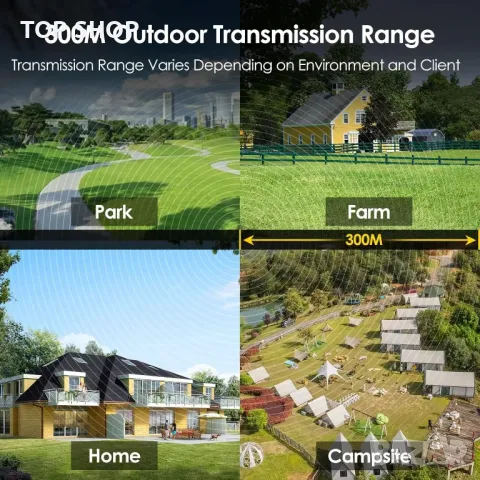 WAVLINK WiFi5 Външна безжична точка за достъп,AC1200 4x7dBi антени,PoE, снимка 7 - Рутери - 49731092