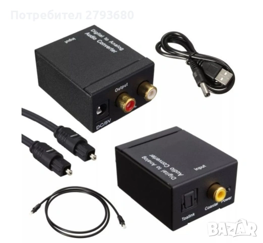 Оптичен/цифров преобразувател към аналогов/чинчове