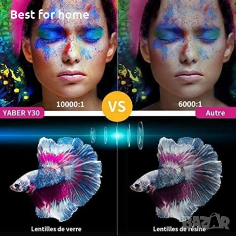 Full HD 1080P 25000 лумена 5G WiFi Bluetooth проектор 4K видео поддръжка, снимка 5 - Плейъри, домашно кино, прожектори - 53933036