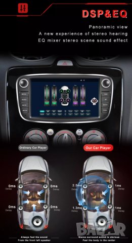 Мултимедия за FORD Focus, Android, Навигация, двоeн дин, FORD Galaxy, Kuga, Mondeo, S-Max, C-Max, снимка 3 - Аксесоари и консумативи - 38795566