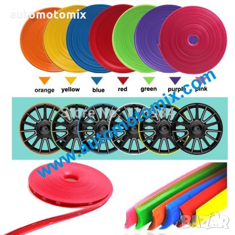 ПРОТЕКТОР ЗА ДЖАНТИ - оранжев,1бр. ролка с 3М , снимка 3 - Аксесоари и консумативи - 34303547