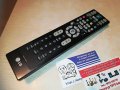 lg-remote-внос швеицария, снимка 2