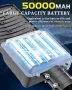 Соларна улична LED лампа Gefolly SL-10100W с IP67, снимка 4
