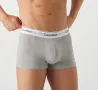 Боксерки Calvin Klein , снимка 3