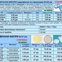 Филтърна хартия и мембранни филтри, снимка 4 - Медицински консумативи - 30415170