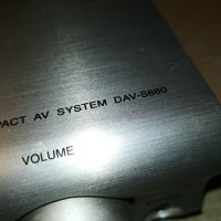 sony hcd-s880 dvd receiver 0701211934, снимка 6 - Ресийвъри, усилватели, смесителни пултове - 31344599