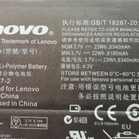 Lenovo Idea Tab S6000 - Lenovo S6000 - Lenovo S6000F оригинални части и аксесоари , снимка 1 - Таблети - 39689674