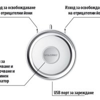 Персонален пречиствател – йонизатор на въздуха VOLCANO, снимка 4 - Други стоки за дома - 31856284