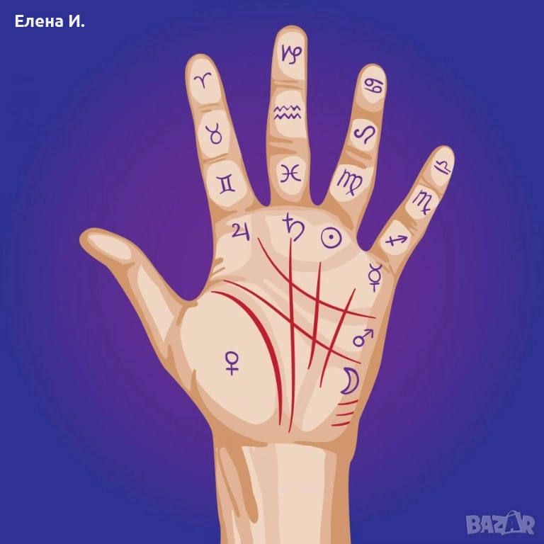 Гледане на ръка , снимка 1
