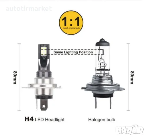 LED крушки H4 12V – NA281, снимка 2 - Аксесоари и консумативи - 56052459