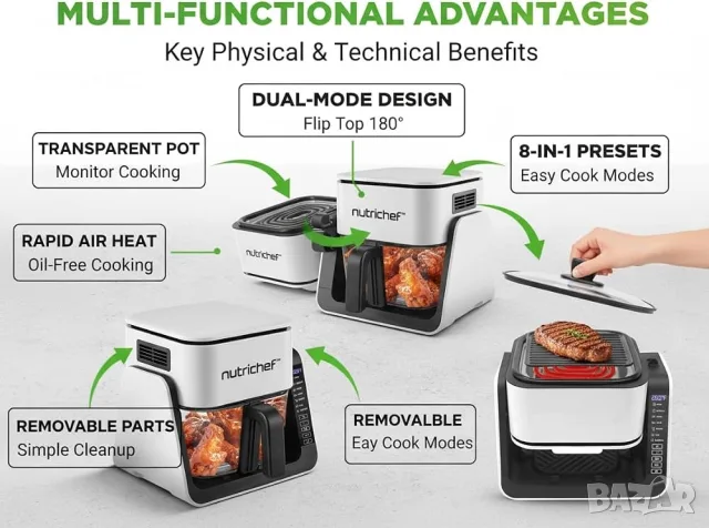 NutriChef – Фритюрник с горещ въздух и грил 4 QT, снимка 5 - Фритюрници - 55749428
