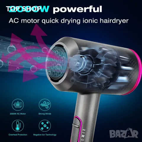 Професионален сешоар Jooayou 2000 W, снимка 2 - Сешоари - 48778276