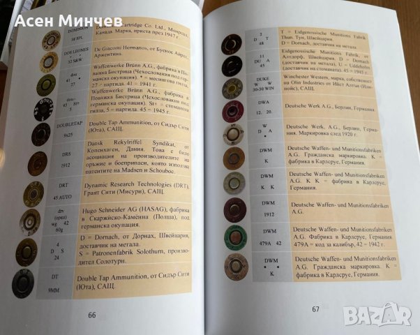 Маркировка на боеприпасите, снимка 4 - Колекции - 35543968