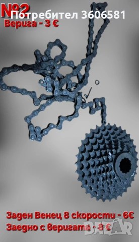 Части за Велосипед , части за сглобяване на велосипед