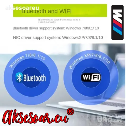2 в 1 USB WiFi Bluetooth 5.0 адаптер 600 Mbps Dual Band 2.4/5Ghz Безжичен мрежов приемник Wi-Fi карт, снимка 6 - Мрежови адаптери - 48124710