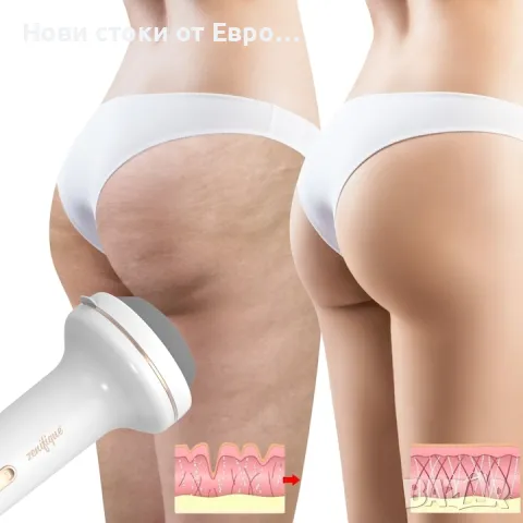 Антицелулитен масажор WALALLA, 8 сменяеми глави, 5 режима, 6 интензитета, бял, снимка 11 - Масажори - 48850970