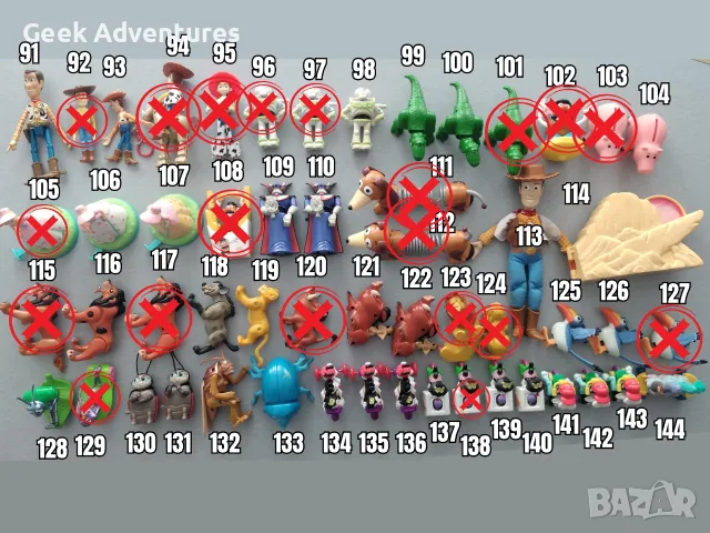 McDonalds Toys / Макдоналдс Играчки от 90те Винтидж Колекционерски, снимка 4 - Колекции - 46745216