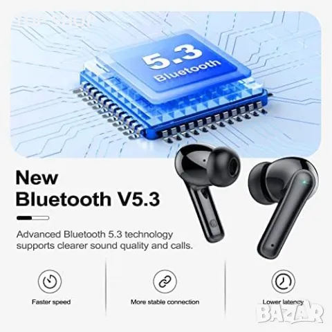 Нови Bluetooth 5.3 Безжични Слушалки S2 - Мощен Бас, AI Шумопотискане, снимка 5 - Bluetooth слушалки - 49451081