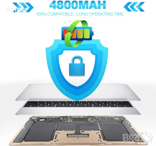 A2337 Macbook Air 13 инча (2020) батерия A2389 EMC 3598 MGN63LL/A MGN73LL/A(4800mAh/55Wh), снимка 3 - Батерии за лаптопи - 48036938