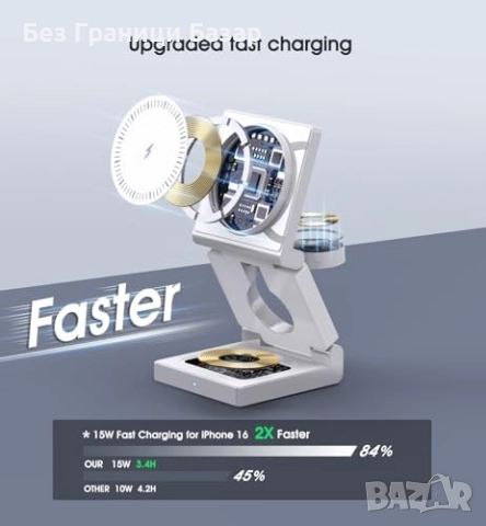 Нова Бърза безжична зарядна станция 15W за iPhone и Apple устройства, снимка 2 - Друга електроника - 52497624