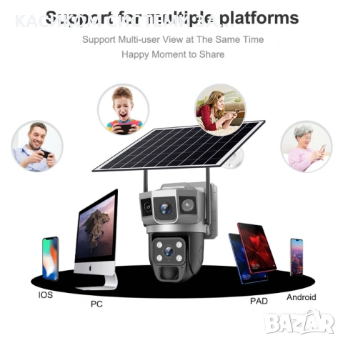 IP Камера външна, Solar, PTZ, WiFi, 4MP, V380 Pro, снимка 3 - IP камери - 53105216