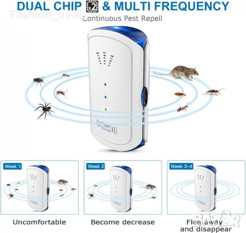 Нови 4 броя Ултразвуков уред отблъскващ вредители-комари, мишки, насекоми, снимка 2 - Други стоки за дома - 40040729