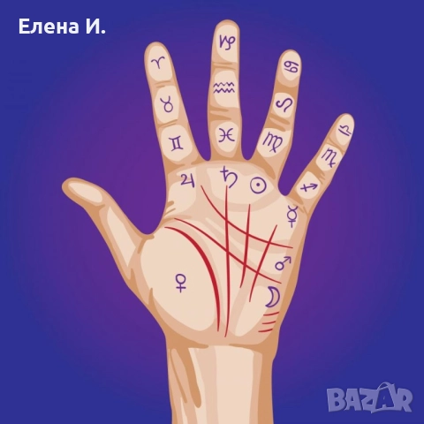 Гледане на ръка 