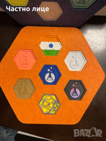 Поставки за Лабкойн, Лаб Койн, снимка 2 - Декорация за дома - 44672972