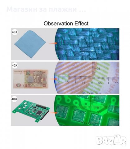 МИКРОСКОП С УВЕЛИЧЕНИЕ 100Х В ДЖОБЕН РАЗМЕР - код 3096 , снимка 5 - Друга електроника - 34131265