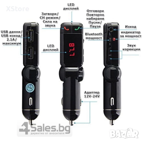 Блутут за кола (MP3player FM предавател зарядно USB и Bluetooth) , снимка 8 - Аксесоари и консумативи - 52482787