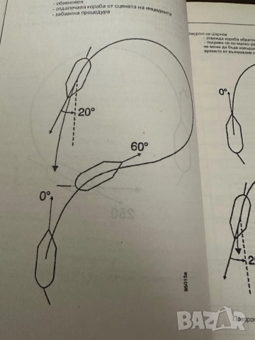 Безопасност на корабоплаването/ учебник за капитани на малки кораби/, снимка 4 - Учебници, учебни тетрадки - 51784071