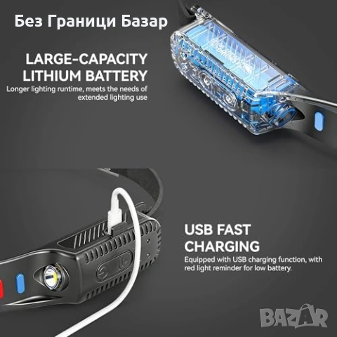 Нови 2 броя LED челник акумулаторен IPX4 сензор 9 режима 3000LM фар глава, снимка 5 - Други стоки за дома - 53886221