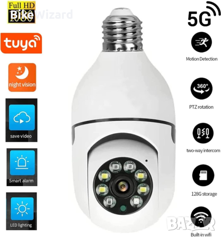 360 WiFi камера с крушка, E27 домашна охранителна камера с автоматично проследяване НОВА, снимка 1 - IP камери - 44751988