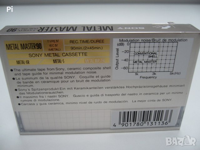 Аудиокасета SONY METAL MASTER 90 TYPE IV, снимка 6 - Аудио касети - 37773769