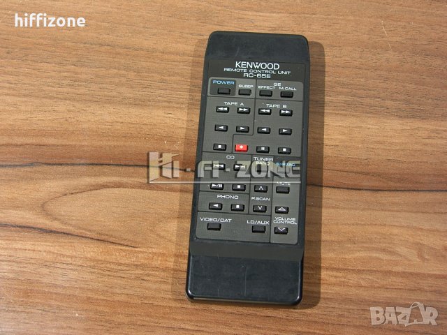 ДИСТАНЦИОННО УПРАВЛЕНИЕ   Kenwood rc-65e , снимка 2 - Ресийвъри, усилватели, смесителни пултове - 42442659