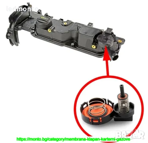 Мембрана клапан картерни газове и капачка PCV 1.6 HDI 8V 0248.S0, снимка 7 - Аксесоари и консумативи - 38189568