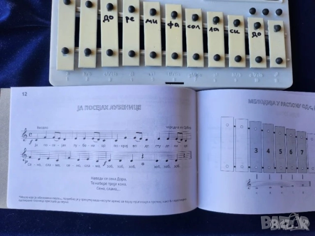Keyboard Casio SA-1 синтезатор, работещ и ксилофон/нонатон+нотен албум за деца,диапозон a-d2, Сърбия, снимка 7 - Синтезатори - 52929002
